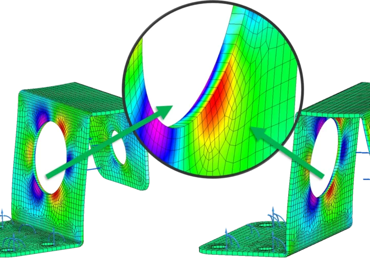 Végeselem modellezés